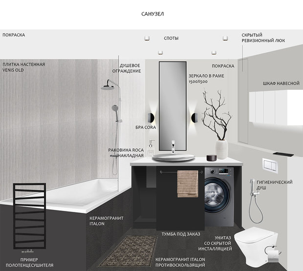 Фото из портфолио Квартира холостяка – фотографии дизайна интерьеров на INMYROOM