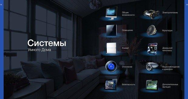 Фото из портфолио Возможности системы – фотографии дизайна интерьеров на INMYROOM