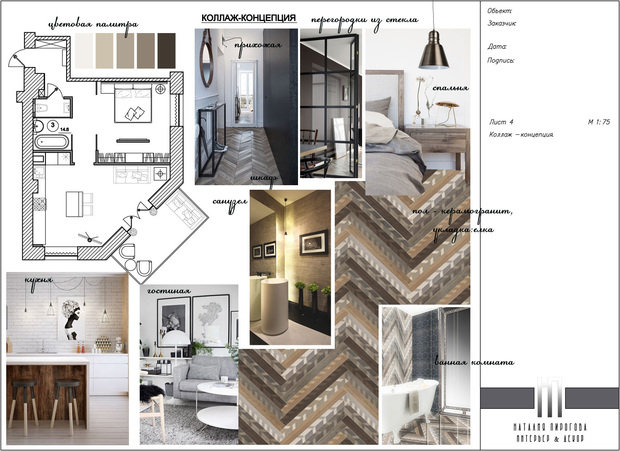 Фото из портфолио Коллажи – фотографии дизайна интерьеров на INMYROOM