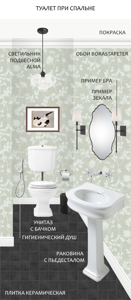 Фото из портфолио Дом для молодой семьи – фотографии дизайна интерьеров на INMYROOM