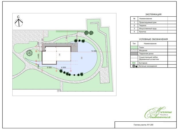 Фото из портфолио Гостевой домик – фотографии дизайна интерьеров на INMYROOM
