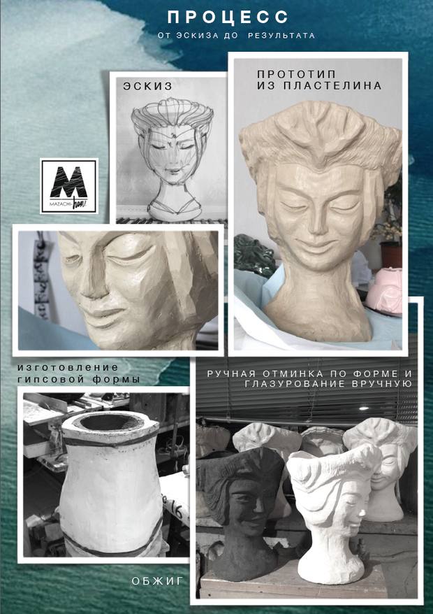 Фото из портфолио Декор нашей студии Mazachi-HOME – фотографии дизайна интерьеров на INMYROOM
