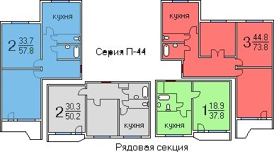 Фото из портфолио 2к квартира П-44, варианты планировки – фотографии дизайна интерьеров на INMYROOM