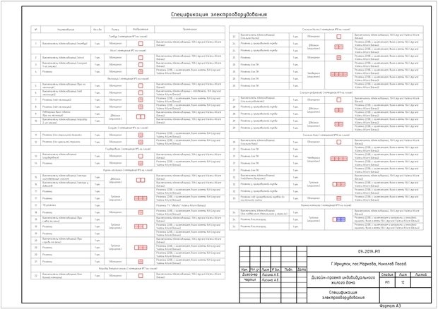 Фото из портфолио Пример рабочей документации  – фотографии дизайна интерьеров на INMYROOM