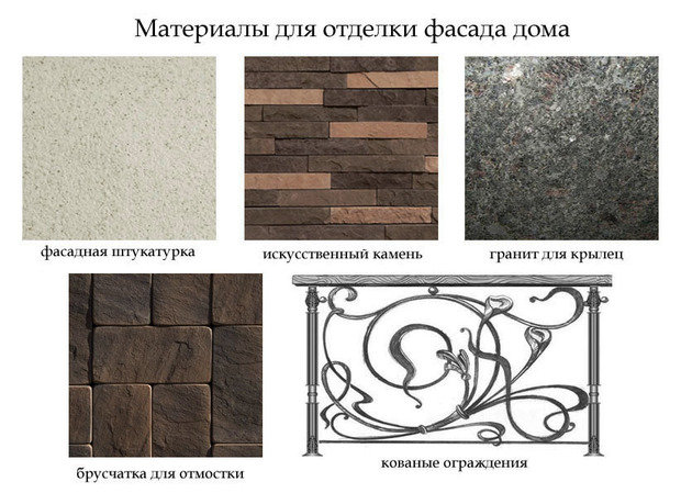 Фото из портфолио Дизайн фасада загородного дома – фотографии дизайна интерьеров на INMYROOM